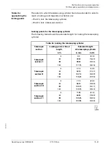 Preview for 919 page of Manitowoc GROVE GMK 6400 Operating Manual