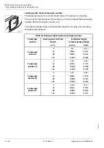 Preview for 920 page of Manitowoc GROVE GMK 6400 Operating Manual