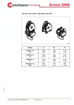 Preview for 11 page of Manitowoc GROVE GMK5150L Operating Manual