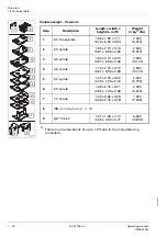 Предварительный просмотр 62 страницы Manitowoc GROVE GMK5150L Operating Manual