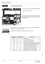 Preview for 406 page of Manitowoc GROVE GMK5150L Operating Manual