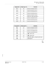 Preview for 407 page of Manitowoc GROVE GMK5150L Operating Manual