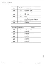 Preview for 410 page of Manitowoc GROVE GMK5150L Operating Manual