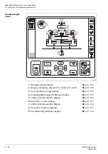 Preview for 440 page of Manitowoc GROVE GMK5150L Operating Manual