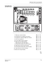 Preview for 457 page of Manitowoc GROVE GMK5150L Operating Manual