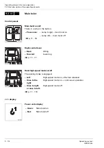 Предварительный просмотр 526 страницы Manitowoc GROVE GMK5150L Operating Manual