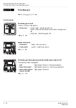 Предварительный просмотр 532 страницы Manitowoc GROVE GMK5150L Operating Manual