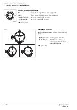 Preview for 542 page of Manitowoc GROVE GMK5150L Operating Manual