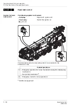 Preview for 562 page of Manitowoc GROVE GMK5150L Operating Manual