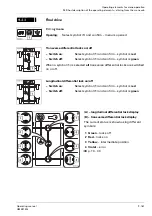 Preview for 573 page of Manitowoc GROVE GMK5150L Operating Manual