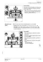 Preview for 853 page of Manitowoc GROVE GMK5150L Operating Manual