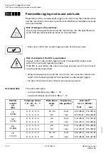 Preview for 908 page of Manitowoc GROVE GMK5150L Operating Manual