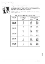 Preview for 978 page of Manitowoc GROVE GMK5150L Operating Manual