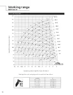 Preview for 10 page of Manitowoc Grove GMK6300L Product Manual