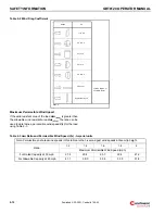 Preview for 36 page of Manitowoc Grove GRT8120 Operator'S Manual