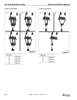 Preview for 322 page of Manitowoc Grove GRT8120 Operator'S Manual