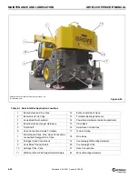 Preview for 430 page of Manitowoc Grove GRT8120 Operator'S Manual