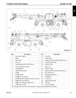 Preview for 13 page of Manitowoc Grove GRT880 Operator'S Manual