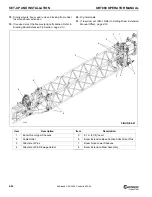 Preview for 162 page of Manitowoc Grove GRT880 Operator'S Manual