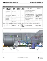 Preview for 178 page of Manitowoc Grove GRT880 Operator'S Manual