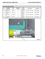 Preview for 180 page of Manitowoc Grove GRT880 Operator'S Manual