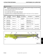 Предварительный просмотр 191 страницы Manitowoc Grove GRT880 Operator'S Manual