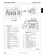 Preview for 79 page of Manitowoc Grove GRT9165 Service Manual