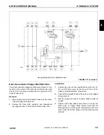 Preview for 87 page of Manitowoc Grove GRT9165 Service Manual