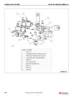 Preview for 100 page of Manitowoc Grove GRT9165 Service Manual