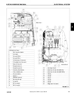 Preview for 115 page of Manitowoc Grove GRT9165 Service Manual