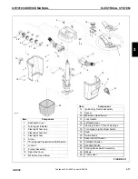 Preview for 129 page of Manitowoc Grove GRT9165 Service Manual