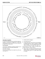 Preview for 170 page of Manitowoc Grove GRT9165 Service Manual