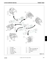 Preview for 207 page of Manitowoc Grove GRT9165 Service Manual