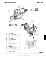 Preview for 211 page of Manitowoc Grove GRT9165 Service Manual