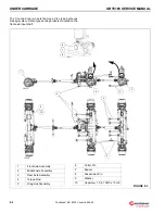 Preview for 216 page of Manitowoc Grove GRT9165 Service Manual