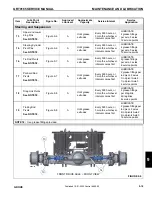 Preview for 263 page of Manitowoc Grove GRT9165 Service Manual