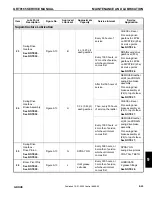 Preview for 269 page of Manitowoc Grove GRT9165 Service Manual