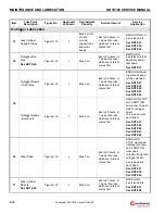 Preview for 274 page of Manitowoc Grove GRT9165 Service Manual