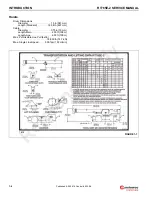 Preview for 16 page of Manitowoc Grove RT765E-2 Service And Maintenance Manual