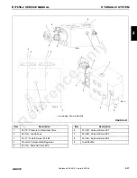 Preview for 75 page of Manitowoc Grove RT765E-2 Service And Maintenance Manual