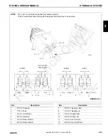 Preview for 77 page of Manitowoc Grove RT765E-2 Service And Maintenance Manual