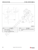 Preview for 82 page of Manitowoc Grove RT765E-2 Service And Maintenance Manual