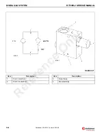 Preview for 84 page of Manitowoc Grove RT765E-2 Service And Maintenance Manual