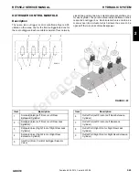 Preview for 87 page of Manitowoc Grove RT765E-2 Service And Maintenance Manual