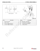 Preview for 90 page of Manitowoc Grove RT765E-2 Service And Maintenance Manual