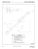 Preview for 98 page of Manitowoc Grove RT765E-2 Service And Maintenance Manual