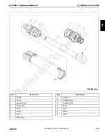 Preview for 117 page of Manitowoc Grove RT765E-2 Service And Maintenance Manual