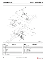 Preview for 120 page of Manitowoc Grove RT765E-2 Service And Maintenance Manual