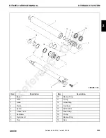 Preview for 123 page of Manitowoc Grove RT765E-2 Service And Maintenance Manual