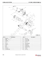 Preview for 126 page of Manitowoc Grove RT765E-2 Service And Maintenance Manual